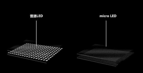 矿区苹果手机维修分享什么时候会用上MicroLED屏？ 