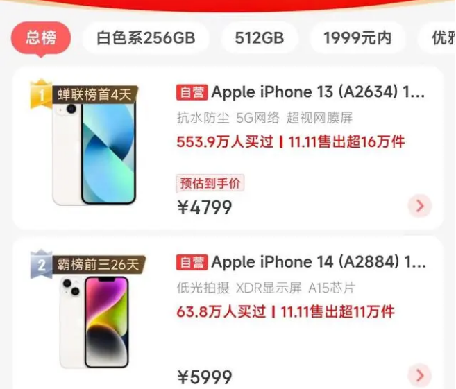 矿区苹果14维修分享iPhone14配置不如同价位的安卓还能大卖 