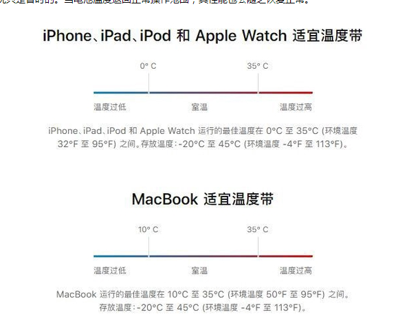 矿区苹果13维修分享iPhone 13耗电越来越快怎么办 