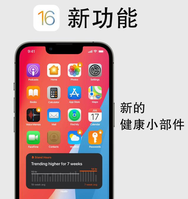 矿区苹果手机维修分享iOS16新功能汇总 