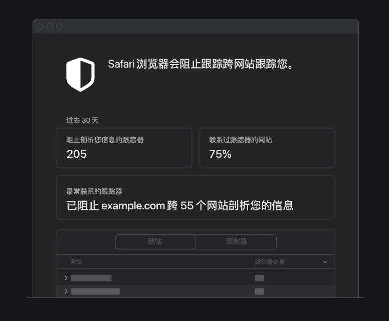 矿区苹果手机维修分享如何在 Safari 浏览器中查看和打开隐私报告 