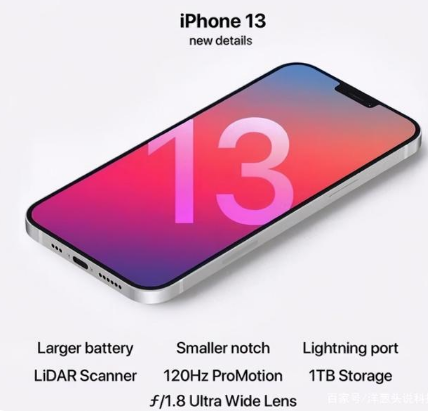矿区苹果手机维修分享iPhone 13起售价多少钱 