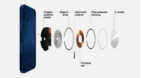 矿区苹果手机维修分享iPhone 12真的会威胁身体健康吗 